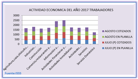 Lee más sobre el artículo Trabajo doméstico, un trabajo invisibilizado