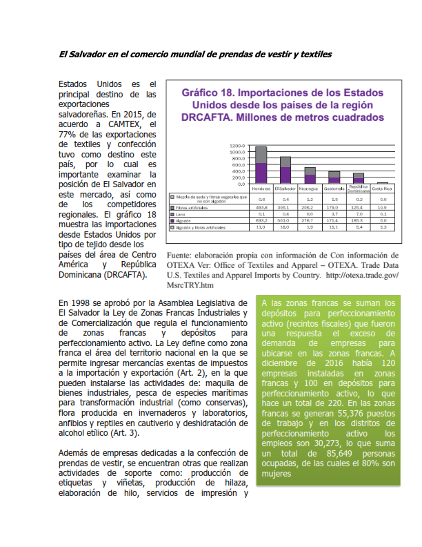 Lee más sobre el artículo El Salvador en el comercio mundial de prendas de vestir y textiles