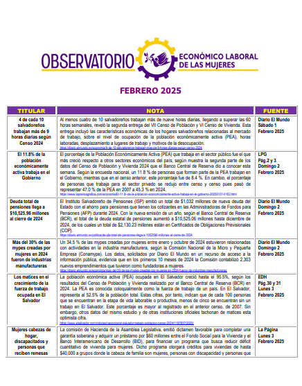 Lee más sobre el artículo Monitoreo de prensa 2025